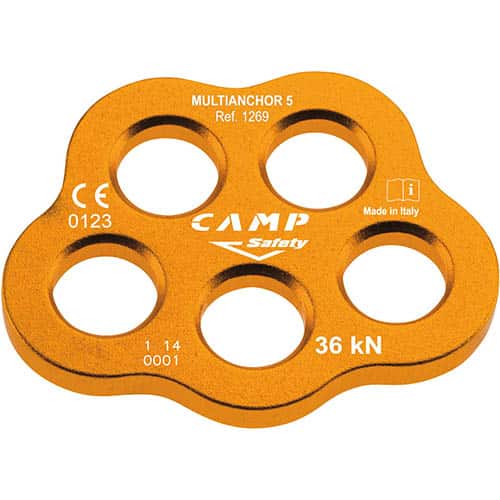 MULTIANCHOR – Multiple anchor plate